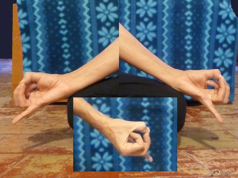 Apanvayu Mudra